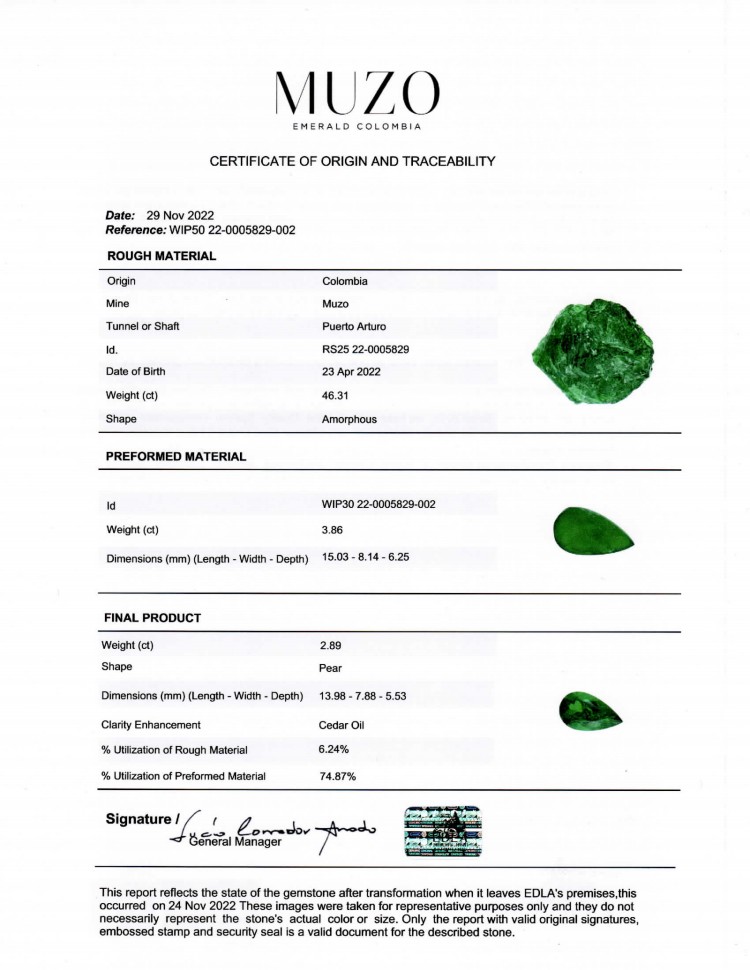 2.90 Ct. Emerald from Colombia - Muzo
